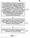 Fig. 02 - Managing instant messaging sessions on multiple devices
