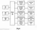 Fig. 05 - Method, apparatus and computer program product for constructing topic structure in instance message meeting