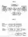 Fig. 06 - SYSTEM FOR TRANSMITTING AND RECEIVING AN ELECTRONIC MAIL