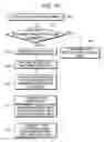 Fig. 08 - SYSTEM FOR TRANSMITTING AND RECEIVING AN ELECTRONIC MAIL