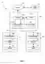 Fig. 02 - METHOD AND SYSTEM FOR SECURE COMMUNICATION BETWEEN DEVICES