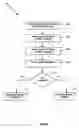 Fig. 04 - METHOD AND SYSTEM FOR SECURE COMMUNICATION BETWEEN DEVICES