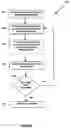 Fig. 06 - METHOD AND SYSTEM FOR SECURE COMMUNICATION BETWEEN DEVICES