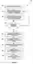 Fig. 08 - METHOD AND SYSTEM FOR SECURE COMMUNICATION BETWEEN DEVICES