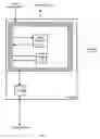Fig. 08 - Media stream distribution system