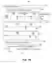 Fig. 09 - DELIVERY OF ANY TYPE OF INFORMATION TO ANYONE ANYTIME ANYWHERE