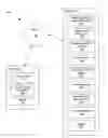 Fig. 01 - Digital file distribution in a social network system