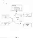 Fig. 02 - Digital file distribution in a social network system