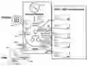Fig. 01 - Orchestration of components to realize a content or service delivery suite