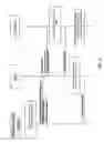Fig. 06 - Method and apparatus for providing administrative registration