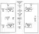 Fig. 01 - System and method to synchronize OSGi bundle inventories between an OSGi bundle server and a client