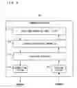 Fig. 06 - Communication device, communication system, communication method, communication program, and communication circuit