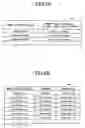Fig. 06 - Information processing apparatus and information processing method