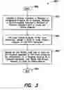 Fig. 04 - Methods and apparatus for assigning a physical adapter to a virtual adapter