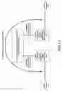 Fig. 02 - Synchronization framework for occasionally connected applications