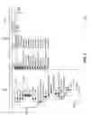 Fig. 03 - Methods and apparatus to configure process control system inputs and outputs