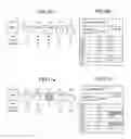 Fig. 06 - Numerical controller managing multiple input/output units that automatically allocate and stores group IDs for the input/output units