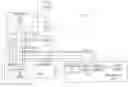 Fig. 01 - Method for implementing a control channel in a system of circumvention and recovery