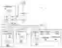Fig. 01 - Method of peripheral type identification in a system of circumvention and recovery