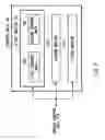 Fig. 08 - Magnetic disk controller and method