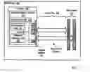 Fig. 02 - Multimodal memory controllers