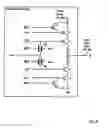 Fig. 06 - Multimodal memory controllers