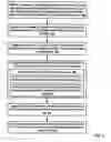 Fig. 09 - Multimodal memory controllers