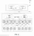 Fig. 03 - Controlling resource transfers in a logically partitioned computer system