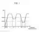 Fig. 02 - Micro controller unit (MCU) capable of increasing data retention time and method of driving the MCU
