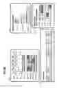 Fig. 49 - Memory device, memory controller and memory system