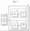 Fig. 07 - Memory card and memory system having the same