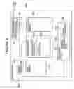 Fig. 03 - Flushing cached data upon power interruption