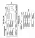 Fig. 04 - Flushing cached data upon power interruption