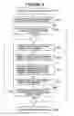 Fig. 10 - Flushing cached data upon power interruption