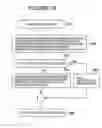 Fig. 11 - Flushing cached data upon power interruption