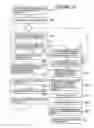 Fig. 15 - Flushing cached data upon power interruption