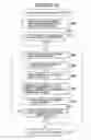 Fig. 16 - Flushing cached data upon power interruption