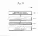 Fig. 07 - Cooperative memory management