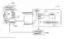 Fig. 01 - Control of cache transactions