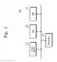 Fig. 02 - MEMORY MAPPING
