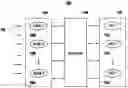 Fig. 01 - System and method for optimizing data in value-based storage system