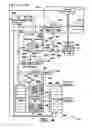 Fig. 06 - Methods and Apparatus for Issuing Commands on a Bus