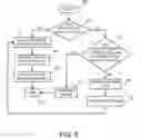 Fig. 07 - System and method of squeezing memory slabs empty