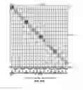 Fig. 489 - Processor for executing switch and translate instructions requiring wide operands
