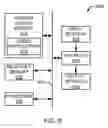 Fig. 07 - Dynamic modifier function blocks for use in a process control system