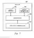 Fig. 03 - Controlling instruction execution in a processing environment