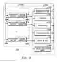 Fig. 05 - Controlling instruction execution in a processing environment