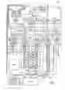 Fig. 02 - Method and system for dependency tracking and flush recovery for an out-of-order microprocessor