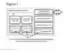 Fig. 02 - Supporting multiple operating systems in media devices