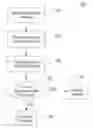 Fig. 01 - METHOD AND APPARATUS FOR PREFERRED BUSINESS PARTNER ACCESS IN PUBLIC WIRELESS LOCAL AREA NETWORKS (LANS)